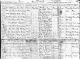 Birth Record of Fred S. Delvey