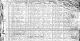 Birth Record of Harold George Clough
