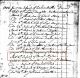 Death Record of Relief Moore