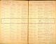 Marriage Record of Ella Miracle and Lewis Estes