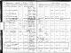 Birth Record of Frank Henry Wilber