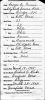 Marriage Record of Elizabeth Lenora Hale and George E. Turner