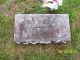 Grave Marker of Fred E. Clough