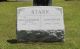 Gravestone of Anna and Alonzo Stark