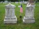 Gravestones of Levi Stoddard and Jane Moore