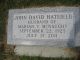Grave Marker of John David Hatfield